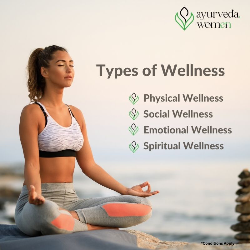Types of Wellness