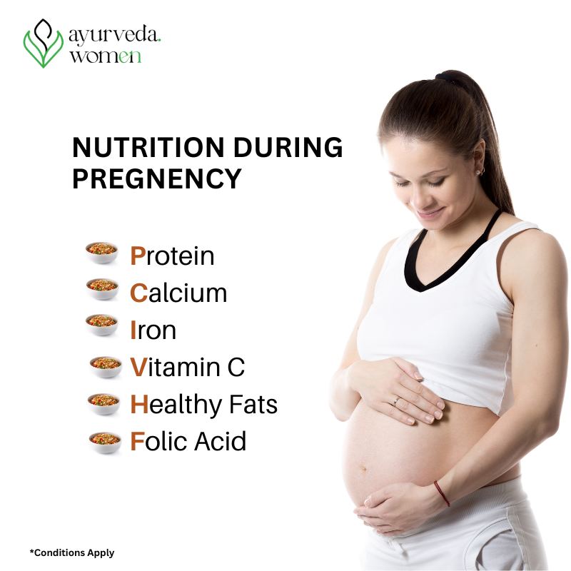 The Nutrition During Pregnency