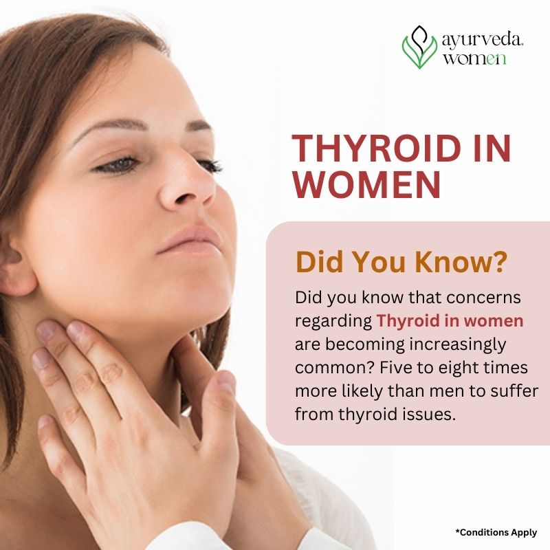 Thyroid in Women